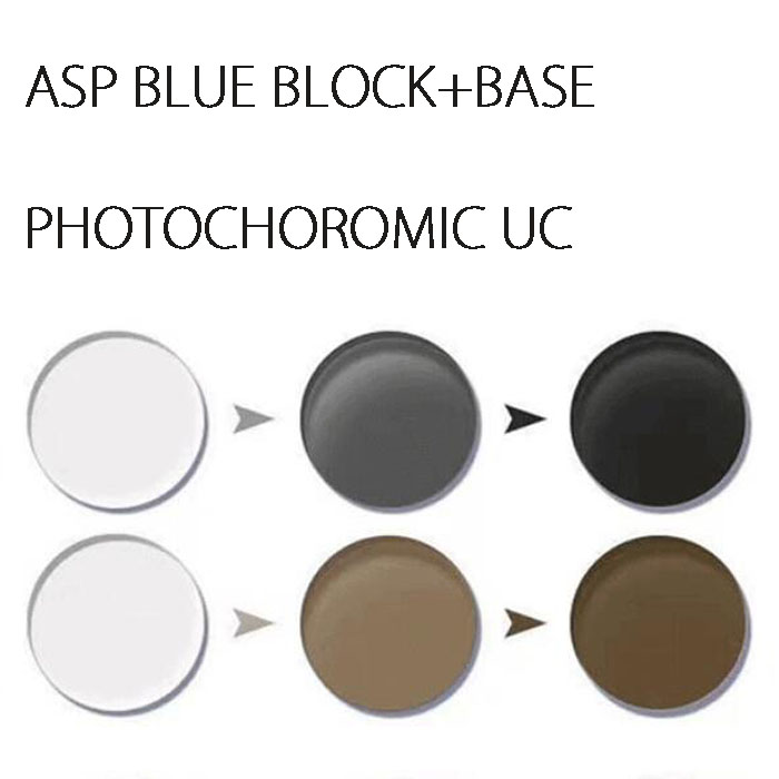 1.56 Photogrey Blue Block UC Lenses, 70mm Diameter, 200 Base